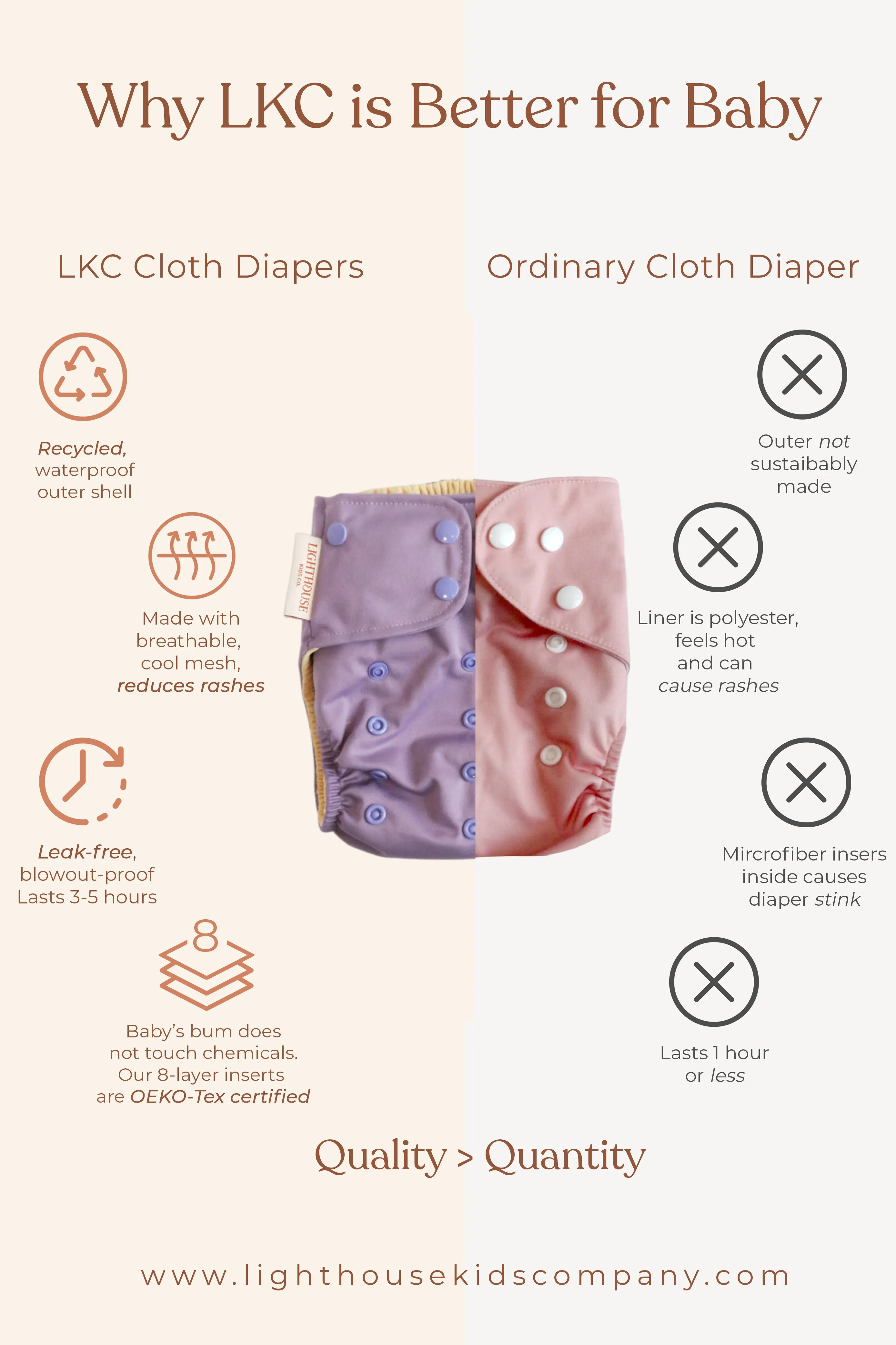 𝐒𝐀𝐋𝐄! 𝟓𝟎% 𝐎𝐅𝐅!  Lighthouse Kids Co. All-In-One Halloween Cloth Diaper - Spookies