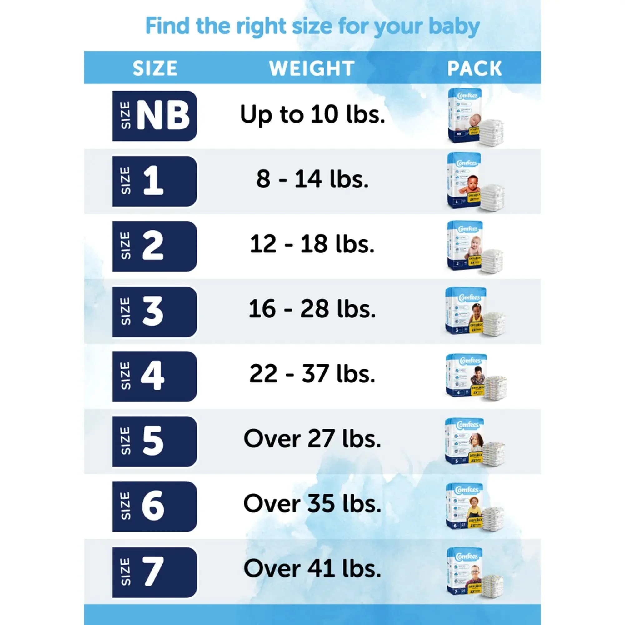 Attends Comfees Premium Baby Diapers, Unisex, Tab Closure, Newborn