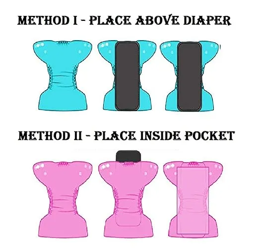 Babymoon 1 Cloth Diaper with 2 5Layers Grey Insert Premium Adjustable Reusable Cloth Diaper (Yellow Multibox)