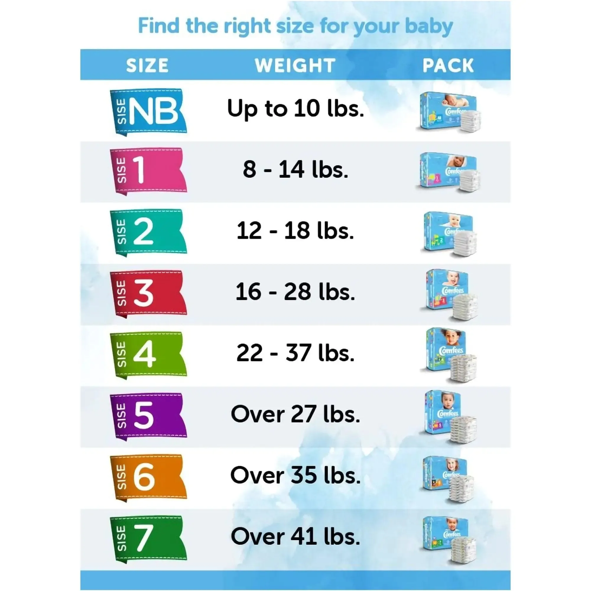 Comfees® Premium Diapers, Unisex, Baby, Tab Closure, Size 4