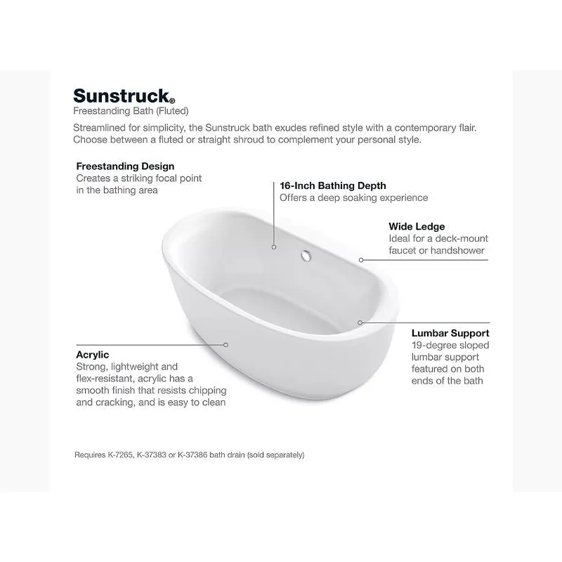 Sunstruck 65.5" x 35.5" x 24.5" Freestanding Bathtub in White