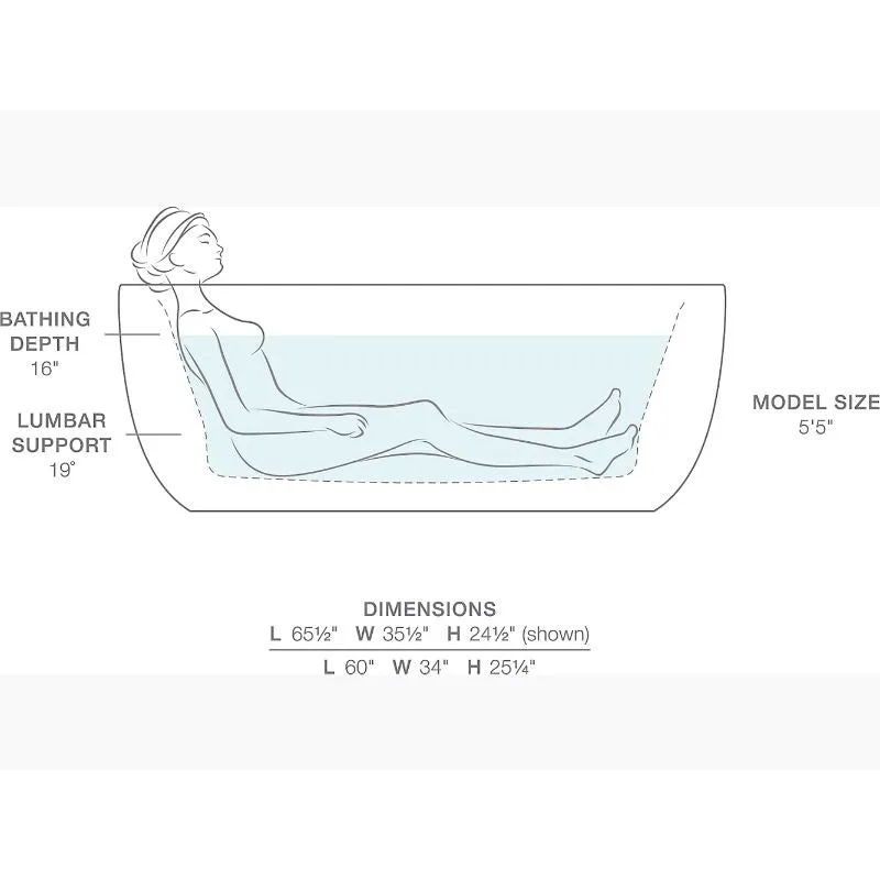 Sunstruck 65.5" x 35.5" x 24.5" Freestanding Bathtub in White